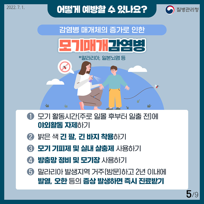 [2022년 7월 1일 질병관리청] 어떻게 예방할 수 있나요? 감염병 매개체의 증가로 인한 모기매개감염병 *말라리아, 일본뇌염 등. 1. 모기 활동시간(주로 일몰 후부터 일출 전)에 야외활동 자제하기. 2. 밝은 색 긴 팔, 긴 바지 착용하기. 3. 모기 기피제 및 실내 살충제 사용하기. 4. 방충망 정비 및 모기장 사용하기. 5. 말라리아 발생지역 거주(방문)하고 2년 이내에 발열, 오한 등의 증상 발생하면 즉시 진료받기 [9페이지 중 5페이지]